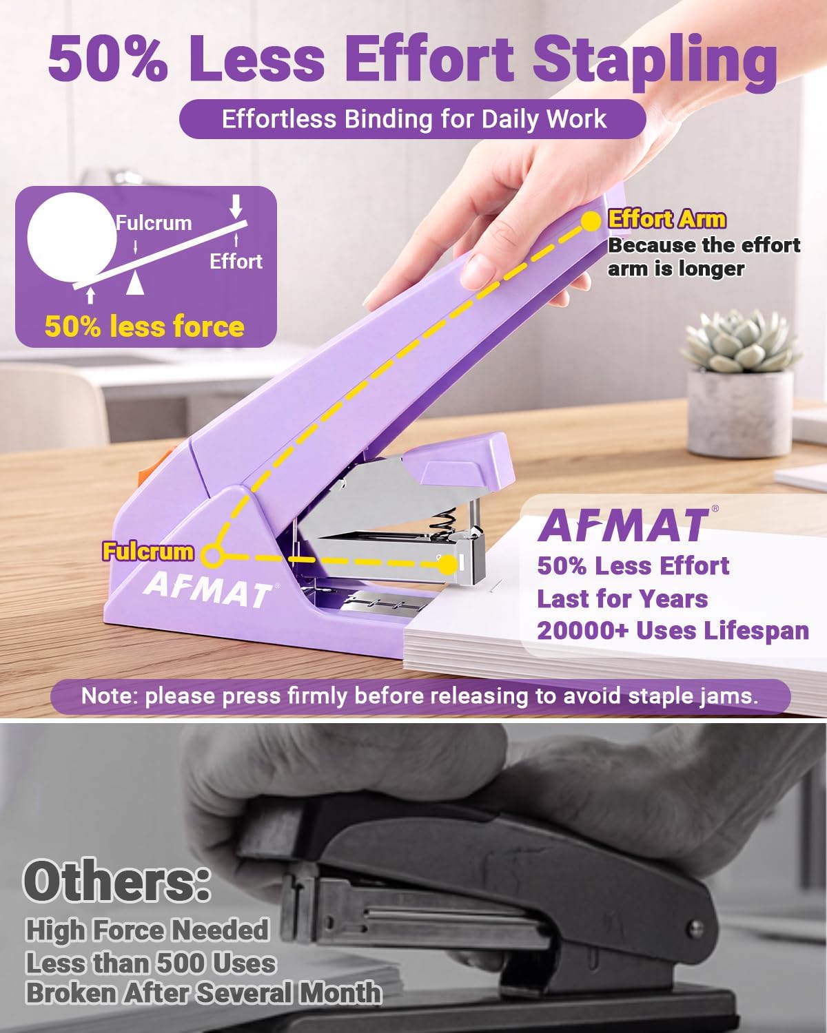 AFMAT ES18 Heavy Duty Stapler-100 Sheet, 50% Less Effort, 20,000+ Uses