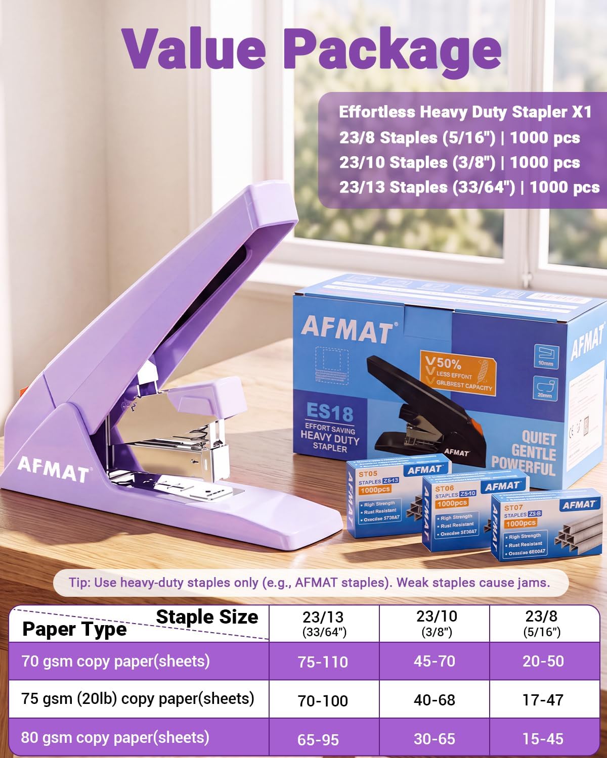AFMAT ES18 Heavy Duty Stapler-100 Sheet, 50% Less Effort, 20,000+ Uses