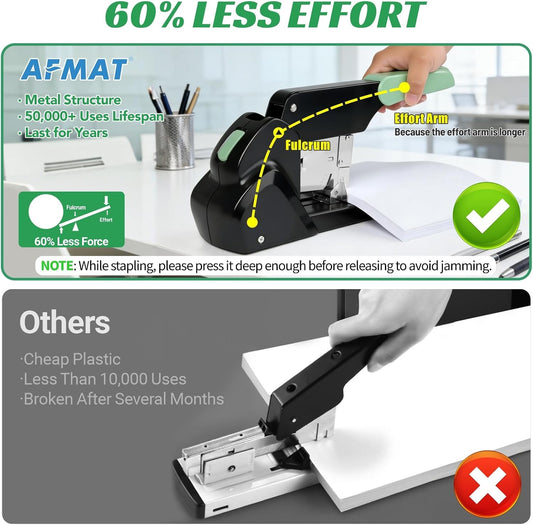 AFMAT ES15 Heavy Duty Stapler, 210 Sheet Effortless Stapler for Desk, 60% Reduced Effort, Jam Free, 50,000+ Uses, Adjustable Paper Depth, Metal Desktop Staplers for Office, Includes 7000Pcs Staples