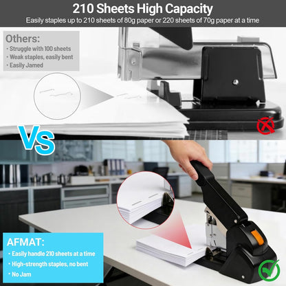 AFMAT ES15 Heavy Duty Stapler, 210 Sheet Staplers for Desk with 7000 Staples, Jam-Free, 50000+ Uses, 60% Reduced Effort, Easy Reload, Adjustable Paper Guide, Large Metal Manual Office Staplers,