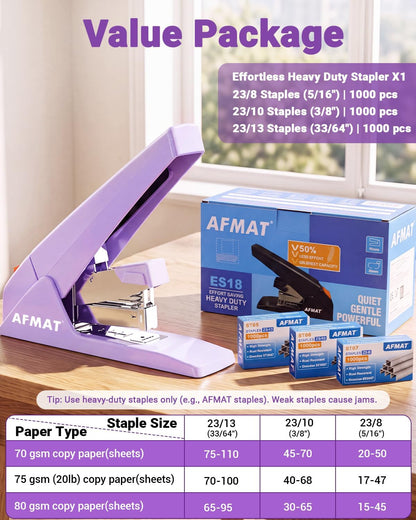 AFMAT ES18 Heavy Duty Stapler-100 Sheet, 50% Less Effort, 20,000+ Uses